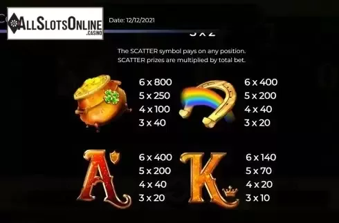 Pay Table screen 2
