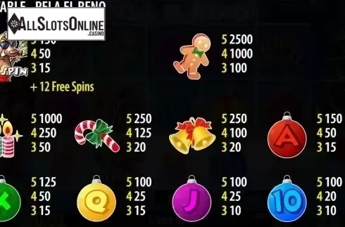 Paytable . Pela El Reno from World Match