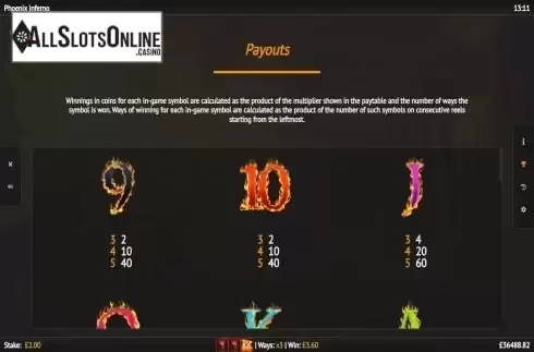 Symbols