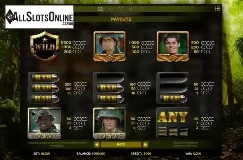 Paytable 1. Platoon Wild from iSoftBet