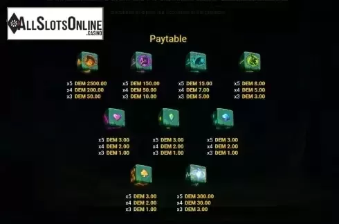 Paytable screen