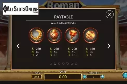 Low paytable screen