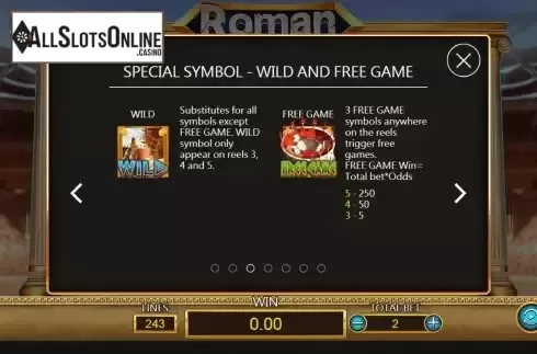 Special symbol screen