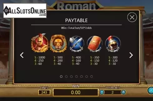 High paytable screen