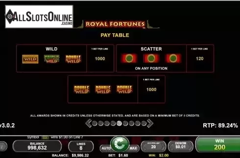 Paytable screen