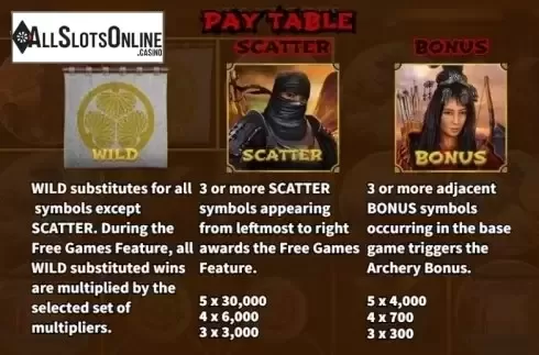 Paytable 1. Samurai Way from KA Gaming