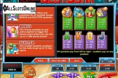 Paytable 1. Slot Dunk from Pragmatic Play