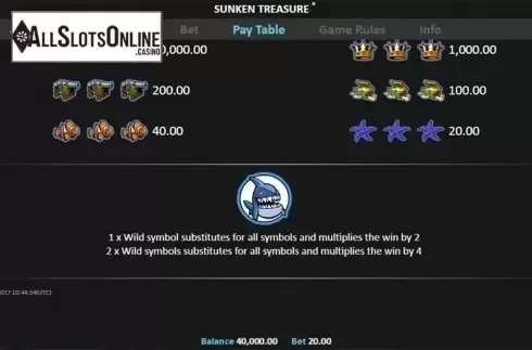 Paytable 2. Sunken Treasure Pull Tab from Realistic