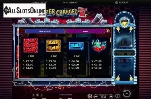 Paytable 2. Super Charged 7s from Ainsworth