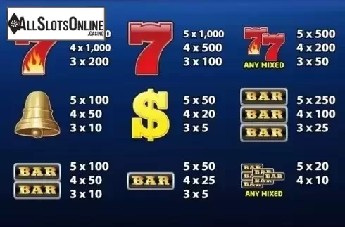 Paytable 2. Super Shot from KA Gaming