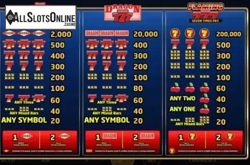 Paytable 4. Super Shot from KA Gaming