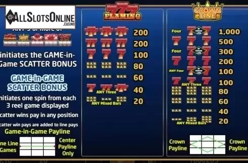 Paytable 3. Super Shot from KA Gaming