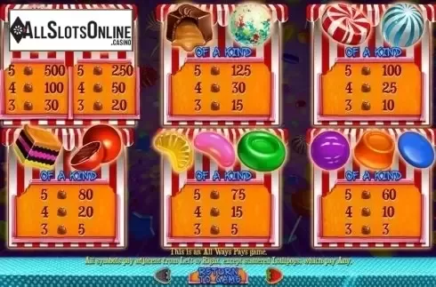 Paytable. Sweet 16 from RTG