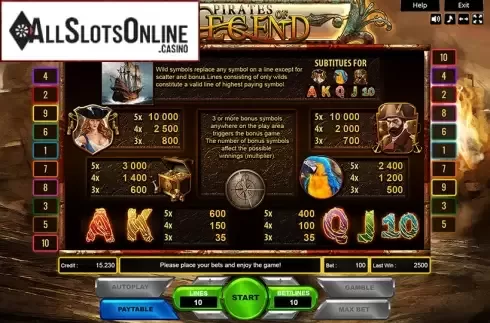 Paytable. The Legend of Pirates from Platin Gaming