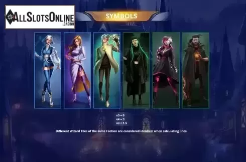 Wizards screen