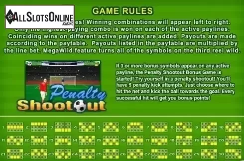 Paytable 2. World-Cup Soccer Spins from GamesOS
