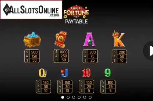 Paytable. Xing Fu Fortune from FBM