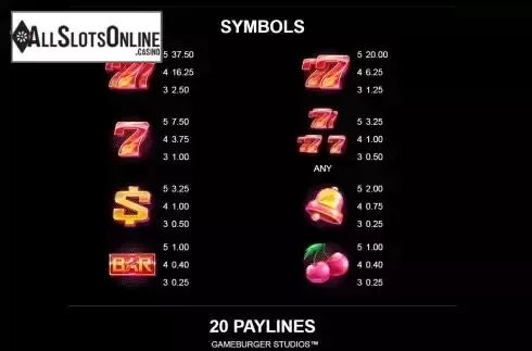 Paytable screen