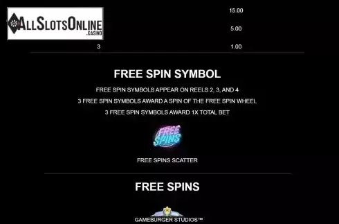 FS symbol screen