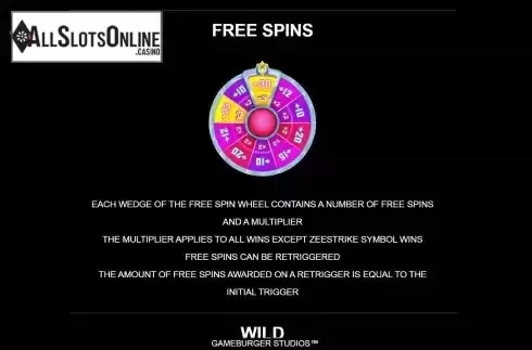 Bonus wheel screen