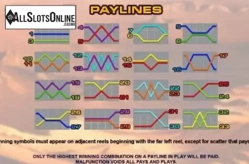 Paytable 2. 33 Lives from Leander Games
