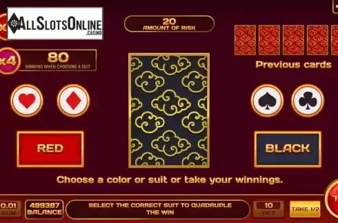 Risk game screen