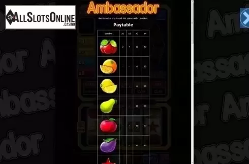 Paytable. Ambassador from Betdigital