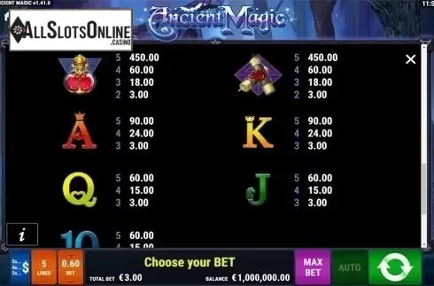 Paytable 3. Ancient Magic from Gamomat