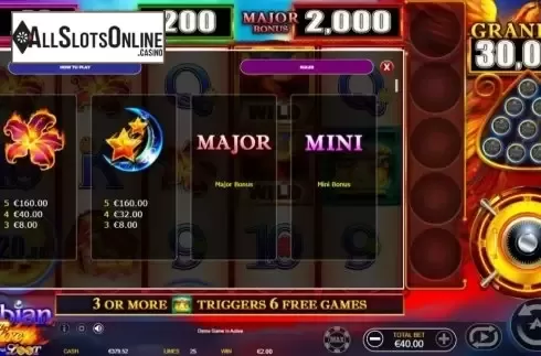 Paytable 2. Arabian Fire from Ainsworth