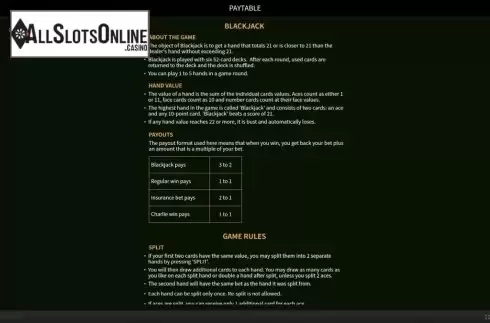 Info. Blackjack (Skywind Group) from Skywind Group