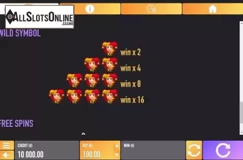 Feature screen