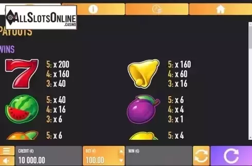 Pay Table screen