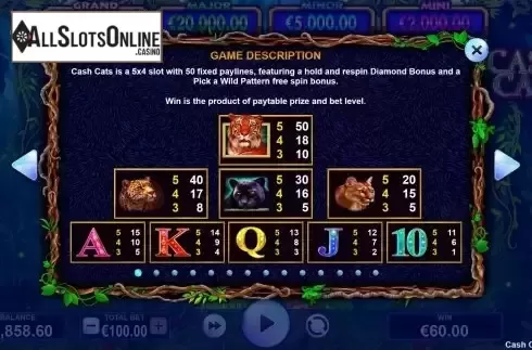 Paytable screen