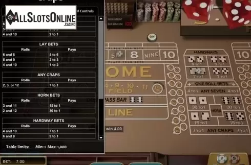 Paytable 3. Craps (Nucleus Gaming) from Nucleus Gaming