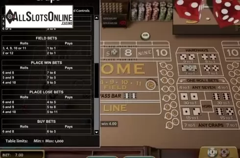 Paytable 2. Craps (Nucleus Gaming) from Nucleus Gaming