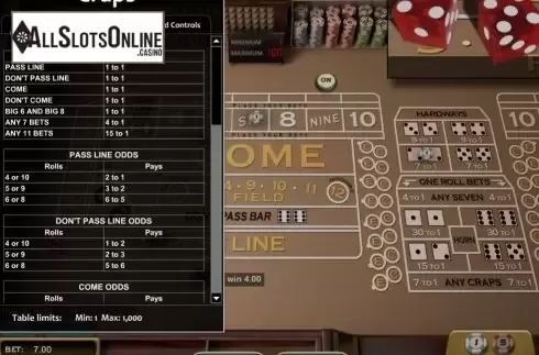 Paytable 1. Craps (Nucleus Gaming) from Nucleus Gaming