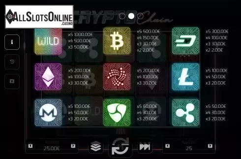 PayTable Screen