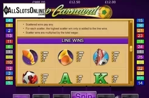 Paytable 3. Cup Carnaval from Eyecon