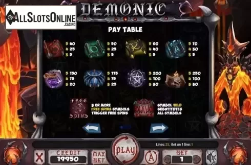 Paytable 1