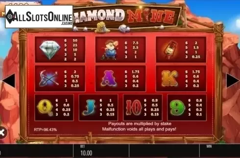Paytable 1. Diamond Mine (Blueprint) from Blueprint