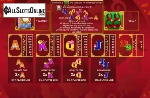 Paytable. Double 88 from August Gaming