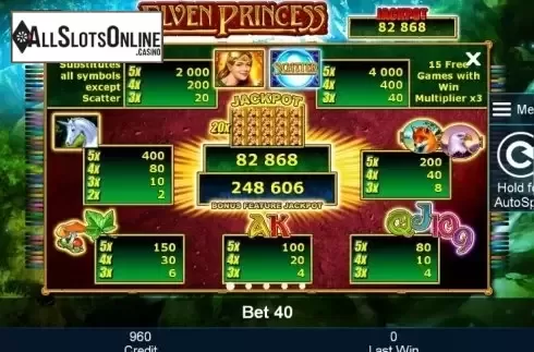 Paytable 1. Elven Princess from Greentube