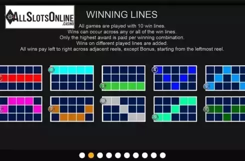 Paylines screen