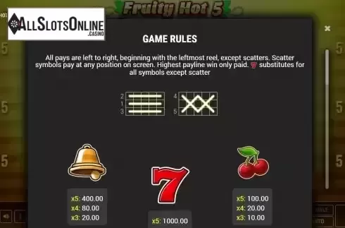 Pay Table screen