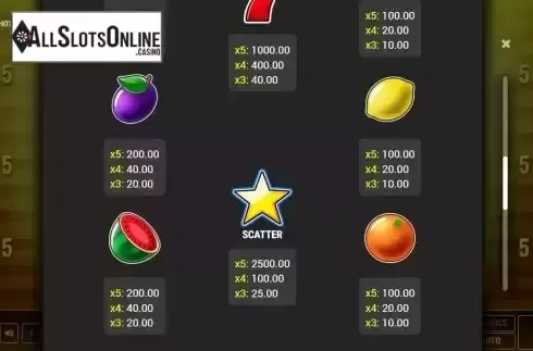 Pay Table screen 2
