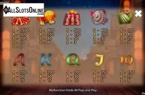 Paytable. Funny Alpaca from CQ9Gaming