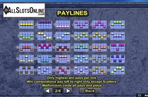 Paytable 2. Graveyard Party from NeoGames