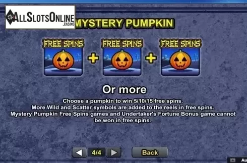 Paytable 4. Graveyard Party from NeoGames
