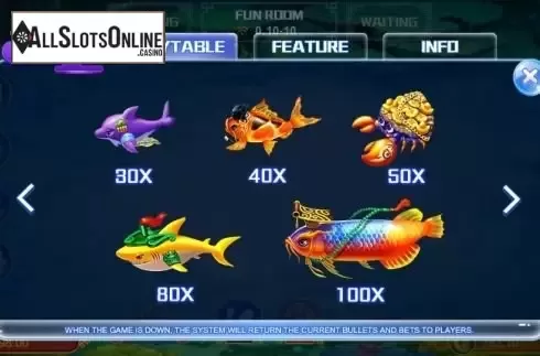 Paytable 3