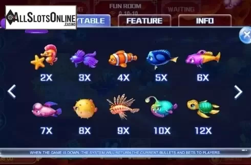 Paytable 1